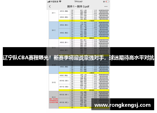 辽宁队CBA赛程曝光！新赛季将迎战豪强对手，球迷期待高水平对抗